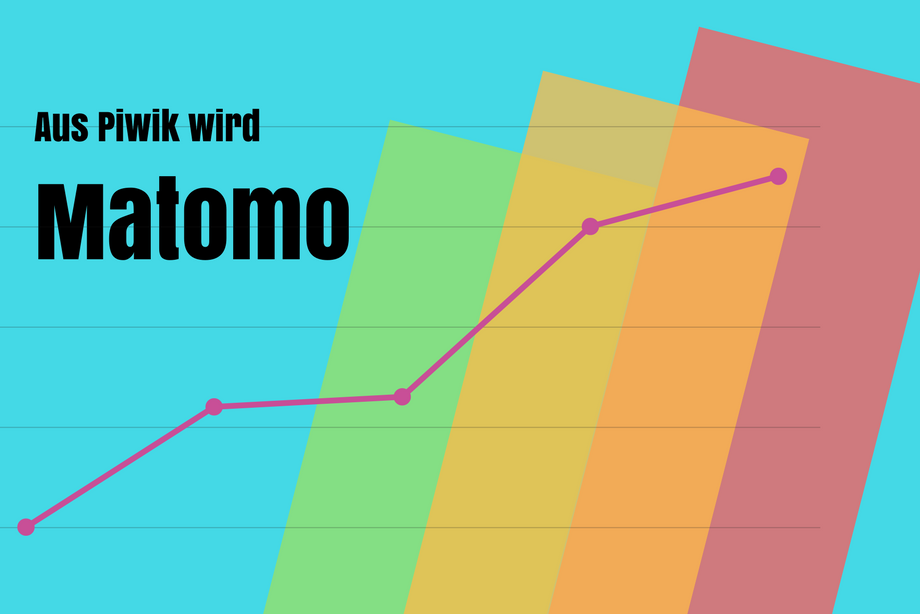 Piwik heißt jetzt Matomo